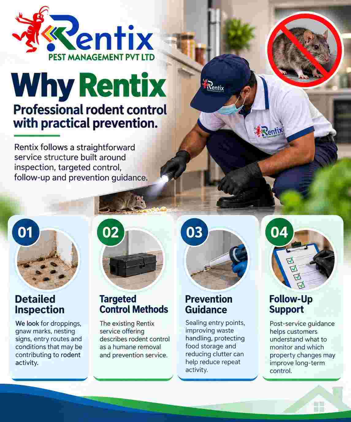 Rentix rodent control professional service